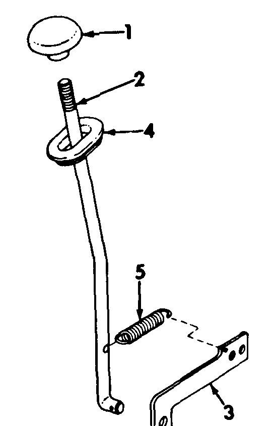 Independent Power Take Off Controls Diagram and Parts List for CUB185  Cub Cadet Lawn Tractor